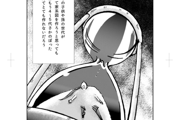 【よくあるご質問トップ10】⑦どれくらい期間がかるの？